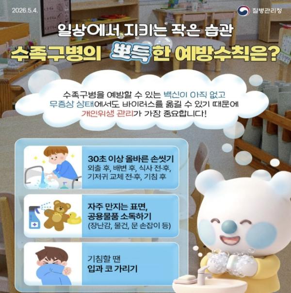 최근 한 달간 수족구병 2배 이상 증가! 수원시보건소, 영유아 감염 주의·예방수칙 준수 당부