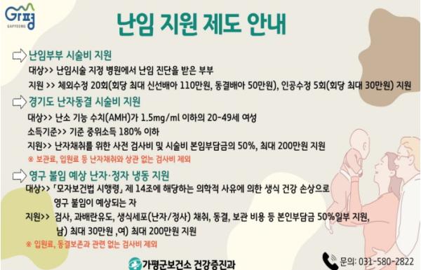 가평군 '난임부부 시술 경제적 부담 덜어드려요'