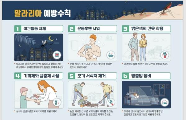 화성특례시 병점구보건소, 친환경 방역·말라리아 조기진단으로 감염 차단 총력