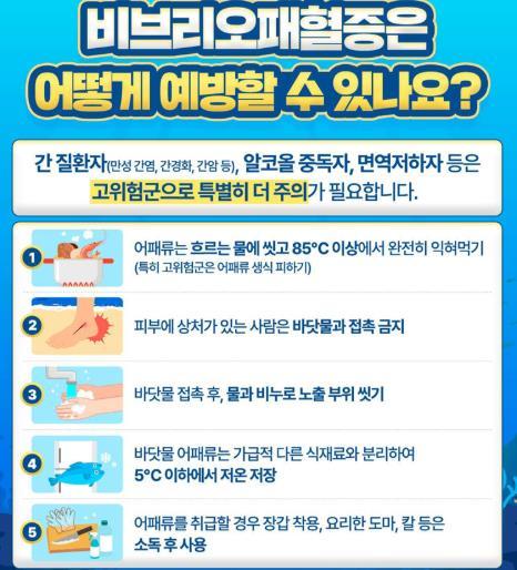 군산시, 올해 첫 비브리오패혈증 환자 발생...각별한 주의 당부