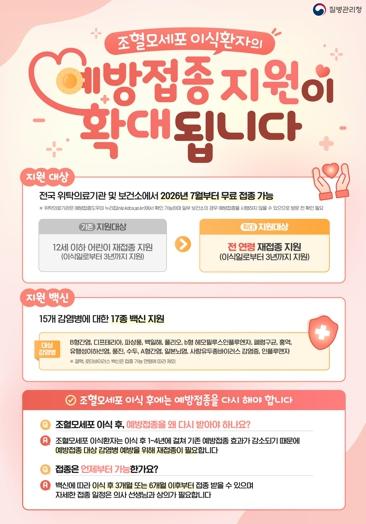 청주시, 조혈모세포이식환자 예방접종 지원 확대 시행