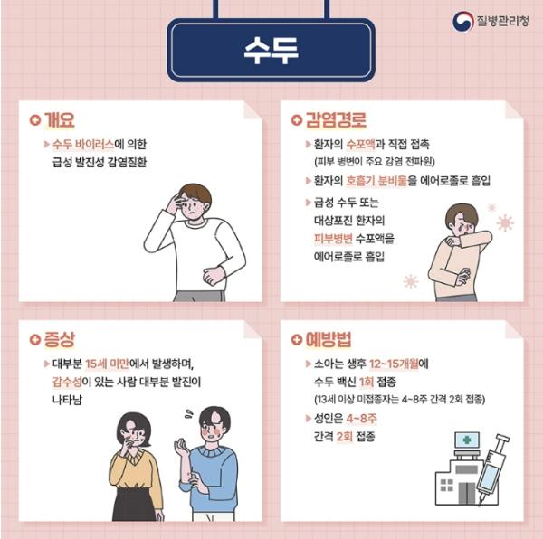 보은군보건소, 수두 유행 주의! 예방수칙 준수 당부