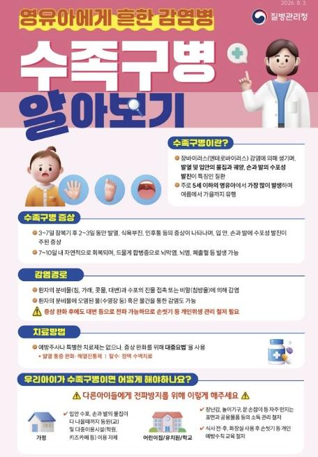 충주시보건소, 영유아 중심 '수족구병' 확산 주의 당부