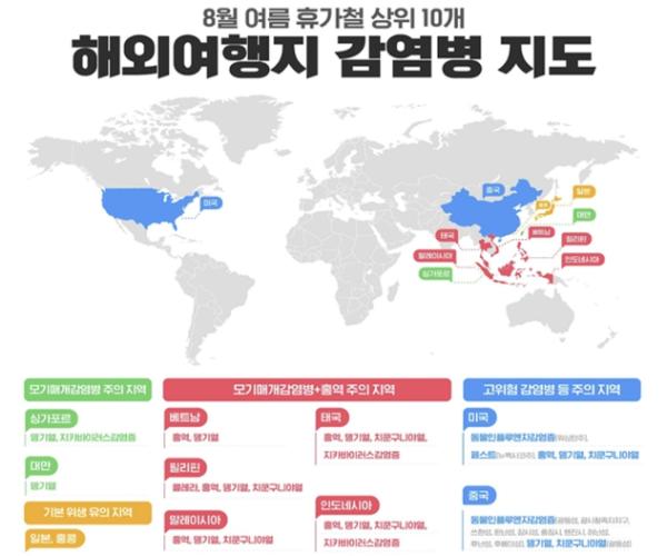 '안전한 여행, 건강한 귀국이 최우선' 시흥시, 휴가철 해외 감염병 예방수칙 준수 당부