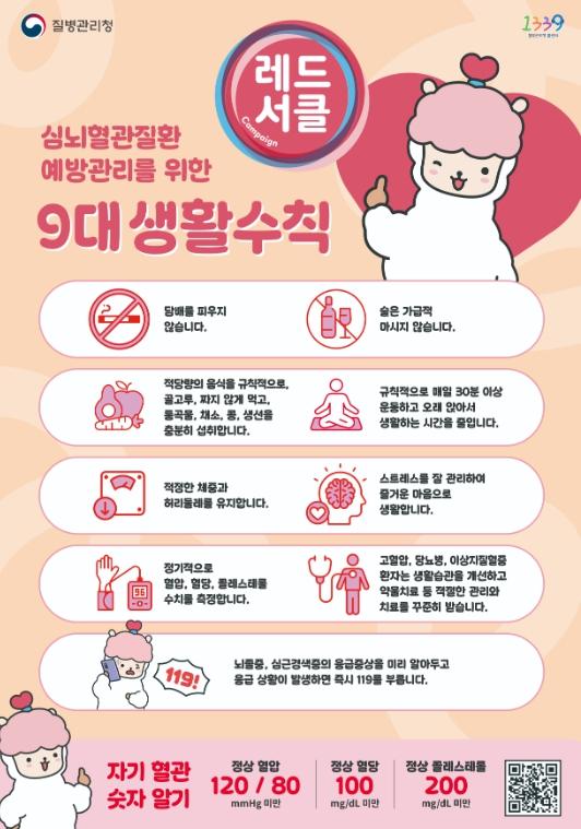 천안시, 심뇌혈관질환 예방 ‘레드써클 캠페인’ 운영