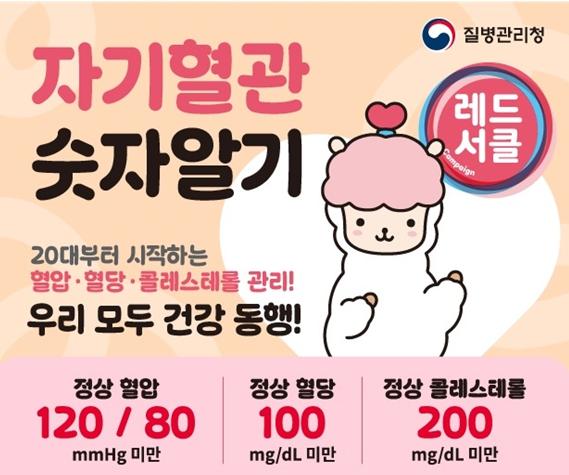 김해시서부보건소, 심뇌혈관질환 예방관리주간