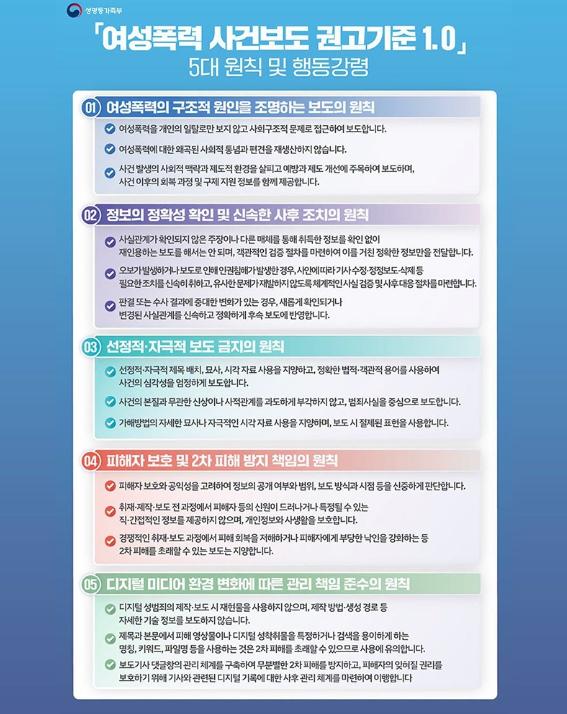 성평등가족부, 여성폭력 사건보도 권고기준 1.0  5대 원칙 및 행동강령