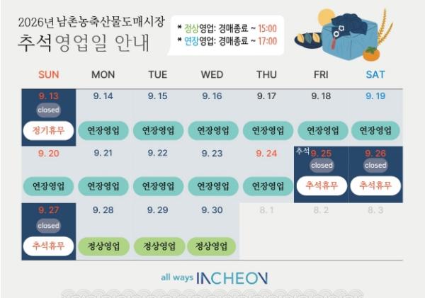 인천시 남촌농산물도매시장, 추석 성수품 공급 확대·영업시간 연장