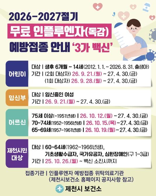 제천시, 인플루엔자 예방접종 14세까지 확대해 9월 21일부터 순차 시행