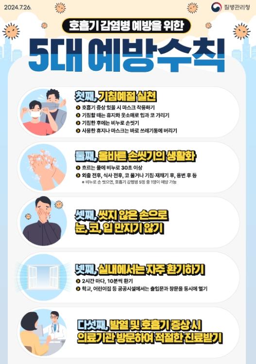원주시보건소, 인플루엔자 예방수칙 준수 당부