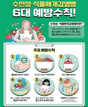 홍천군, 추석 연휴 수인성·식품매개감염병 예방관리 강화