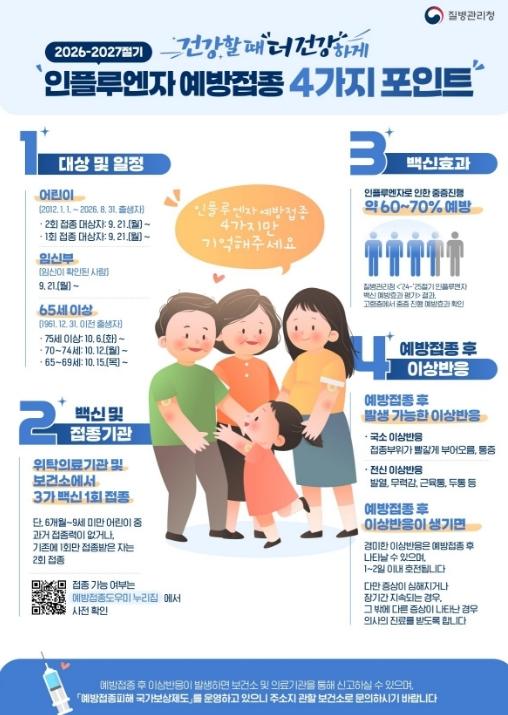은평구, 독감 무료 예방접종 실시