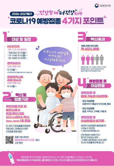 강원특별자치도, 코로나-19 예방접종 10월 12일 시작