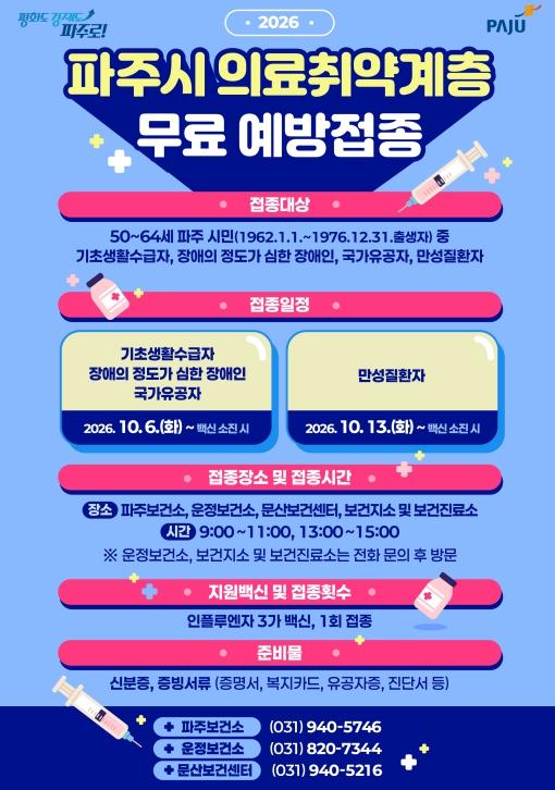 파주시, 2026년 의료취약계층 유행성 감기 예방접종 조기 시행
