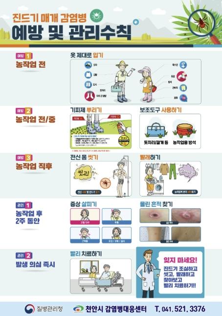 천안시, 가을철 진드기 매개 감염병 주의… '예방수칙 준수' 당부