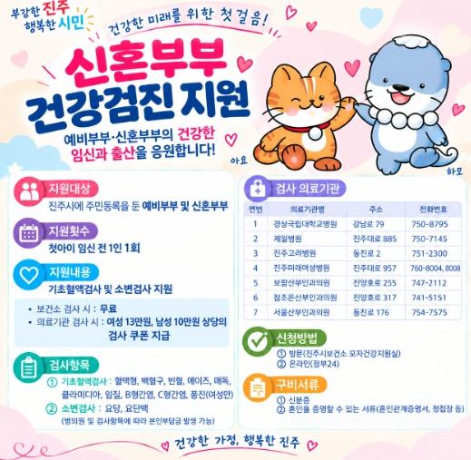 진주시, 예비·신혼부부 ‘건강한 임신 준비’ 돕는다