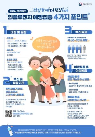 대구시, 인플루엔자·코로나19 예방접종 실시… 고령층 적기 접종 당부점검