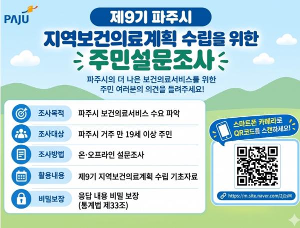 파주시, '제9기 지역보건의료계획' 수립 주민 설문조사 실시