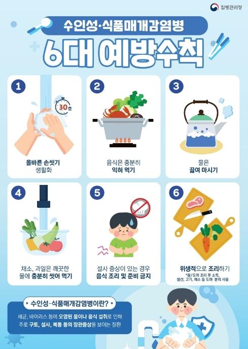 파주보건소, 지역축제 앞두고 감염병 예방 관리 협조 요청