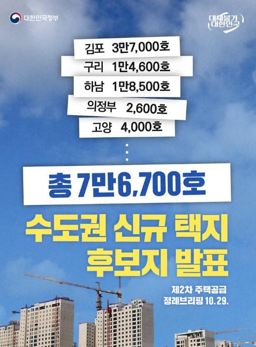 문화체육관광부, 수도권 신규 택지 후보지 발표